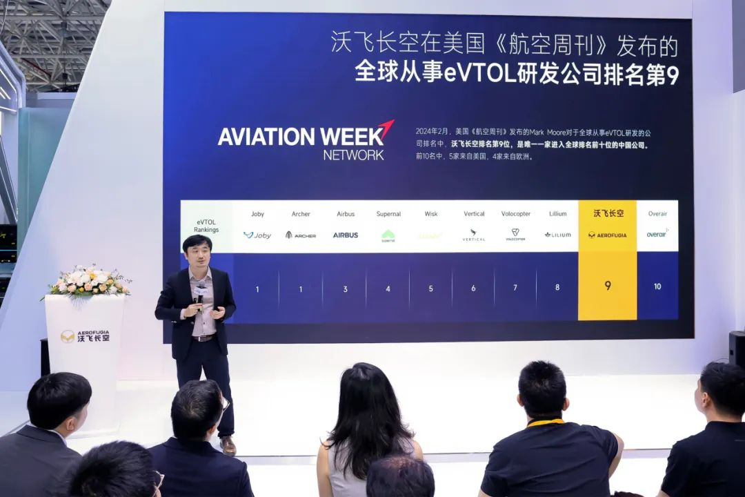 沃飞长空亮相中国航展，官宣旗下AE200批产构型(图1)