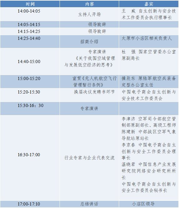 深圳汇聚低空经济创新势能，赋能新质生产力集聚发展(图1)