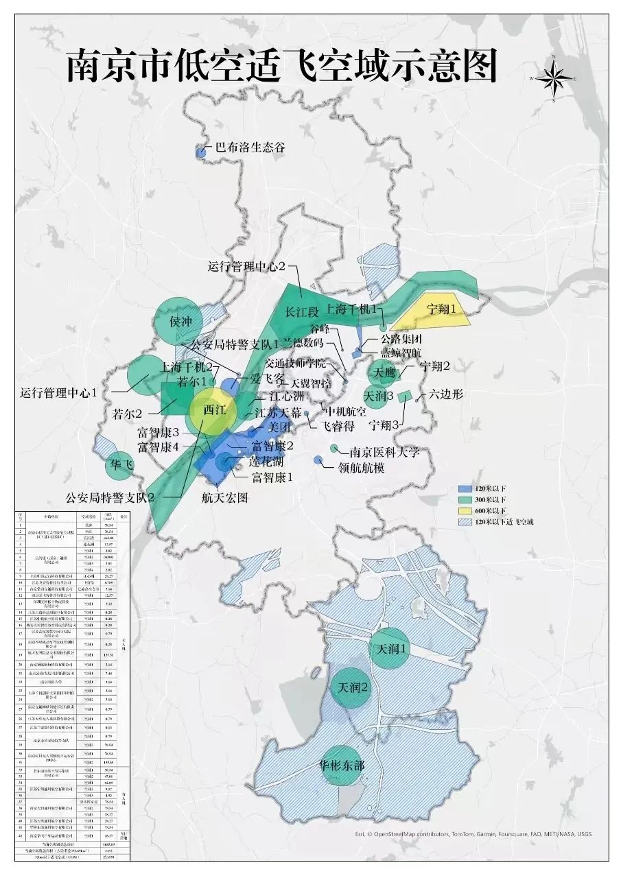 获批空域增至42个，南京低空经济迎重大突破！(图2)