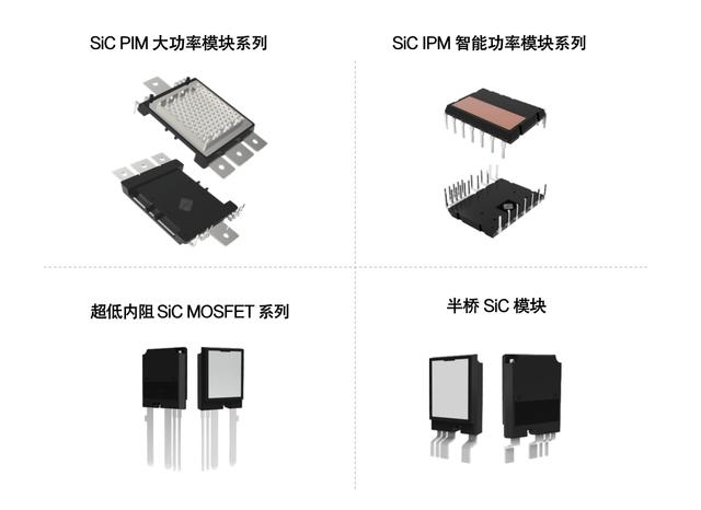 低空经济起飞，瑞之辰碳化硅SiC功率器件优势明显(图2)