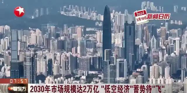 低空经济万亿风口！人才缺口超百万却仅6校开设该专业，年招360人(图1)