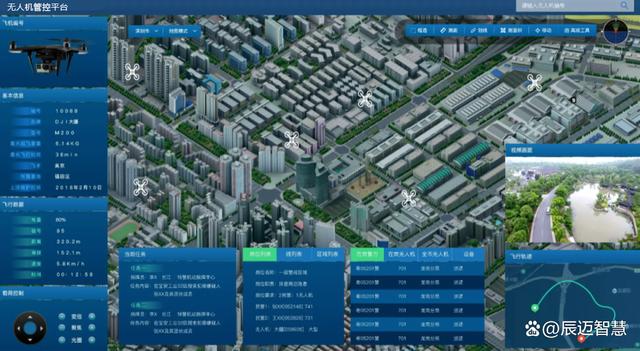 无人机管控平台系统助力低空经济快速发展(图4)