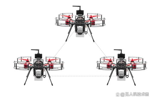 无人机集群编队解决方案技术详解