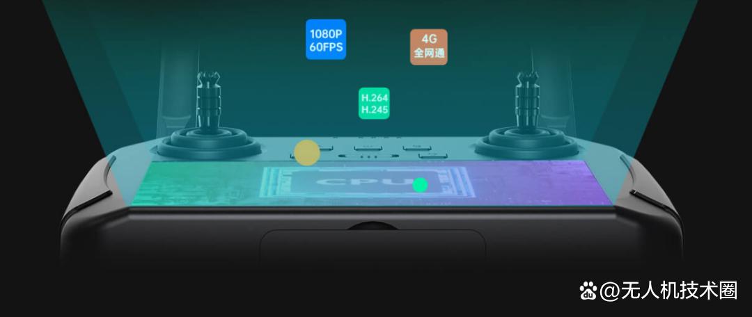 15KM无线数字图传，双路全高清视频无人机遥控器技术详解(图3)
