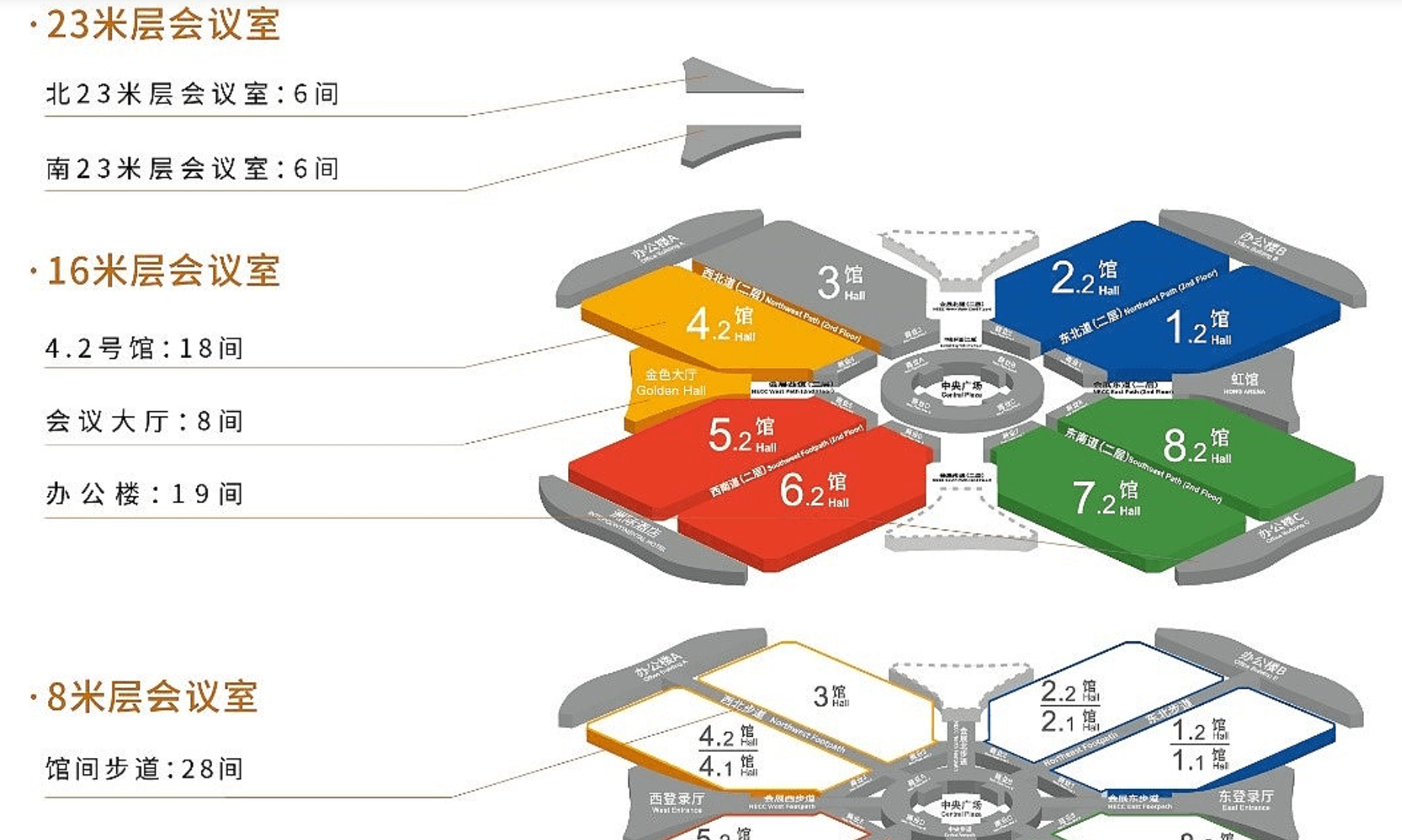 2025上海国际低空经济博览会：行业精英的全球盛会(图1)